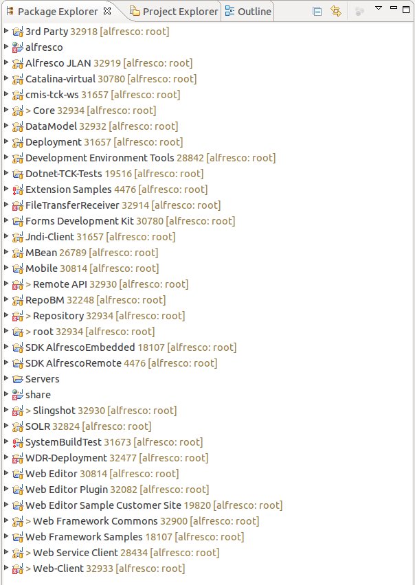 alfresco eclipse development